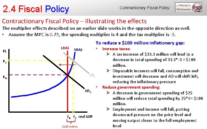 2. 4 Fiscal Policy Contractionary Fiscal Policy – Illustrating the effects The multiplier effects
