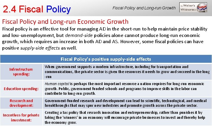 2. 4 Fiscal Policy and Long-run Growth Fiscal Policy and Long-run Economic Growth Fiscal