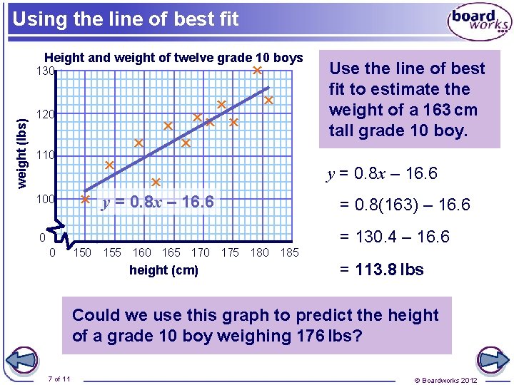 Using the line of best fit Height and weight of twelve grade 10 boys