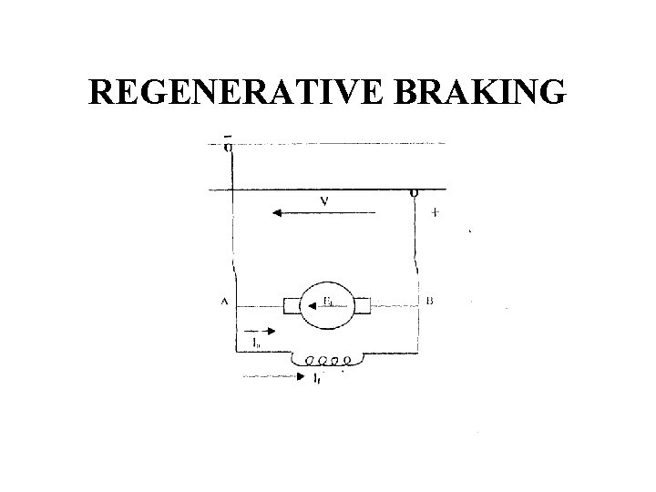 REGENERATIVE BRAKING 