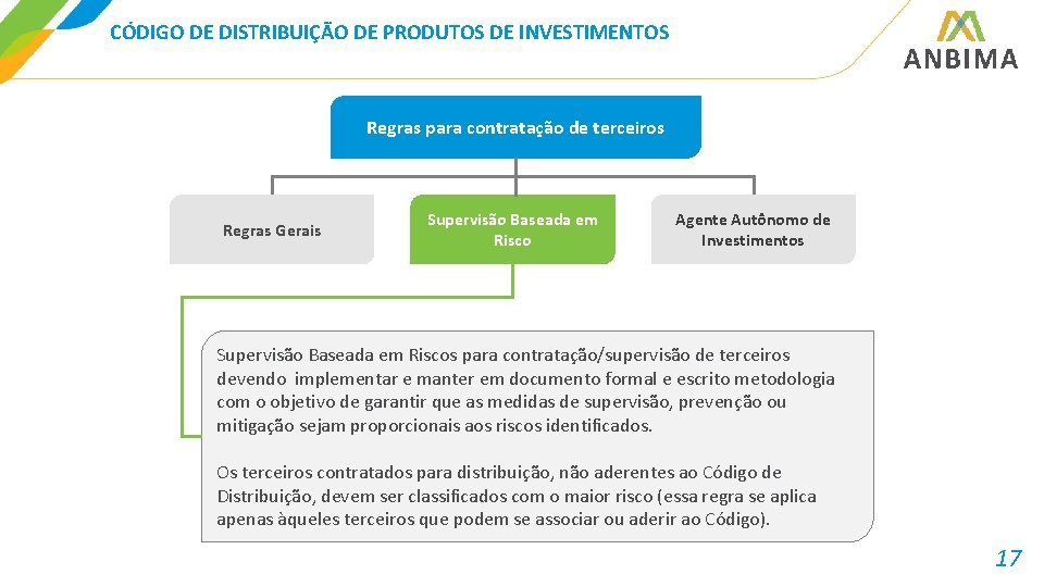 CÓDIGO DE DISTRIBUIÇÃO DE PRODUTOS DE INVESTIMENTOS Regras para contratação de terceiros Regras Gerais