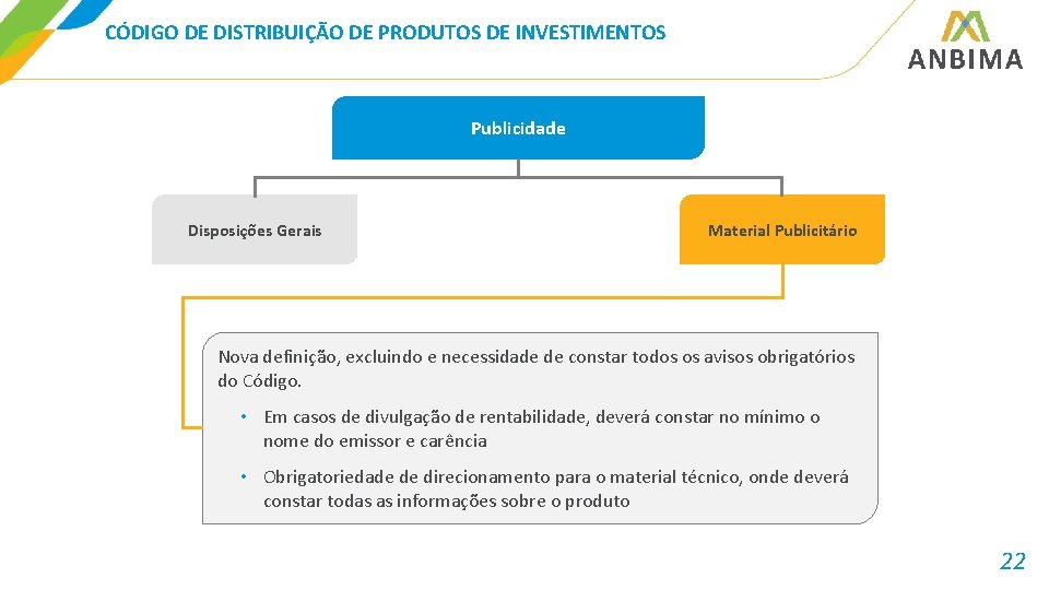 CÓDIGO DE DISTRIBUIÇÃO DE PRODUTOS DE INVESTIMENTOS Publicidade Disposições Gerais Material Publicitário Nova definição,
