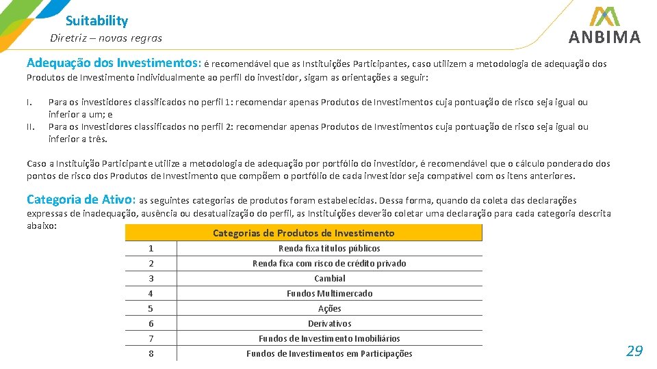 Suitability Diretriz – novas regras Adequação dos Investimentos: é recomendável que as Instituições Participantes,