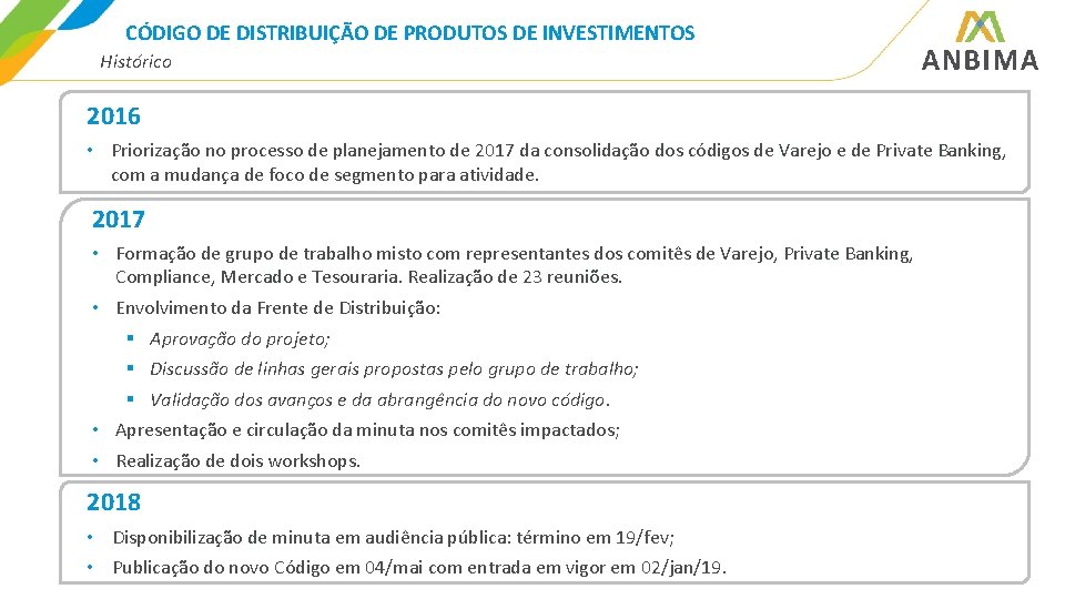 CÓDIGO DE DISTRIBUIÇÃO DE PRODUTOS DE INVESTIMENTOS Histórico 2016 • Priorização no processo de
