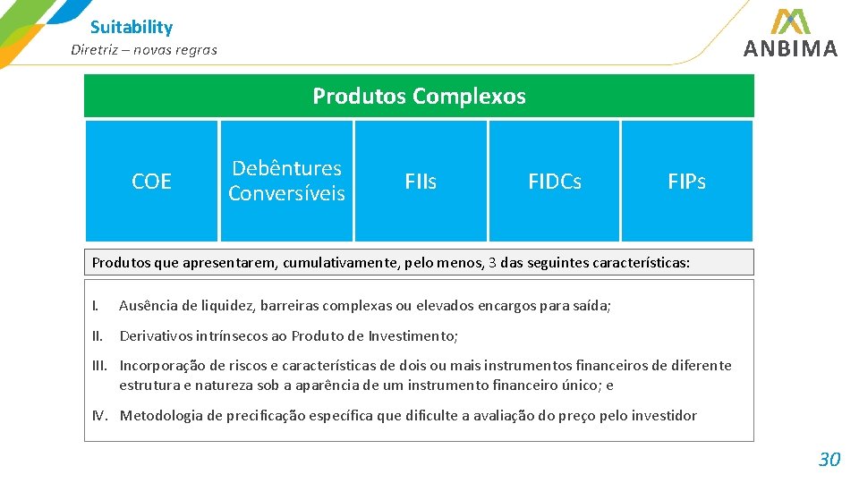 Suitability Diretriz – novas regras Produtos Complexos COE Debêntures Conversíveis FIIs FIDCs FIPs Produtos