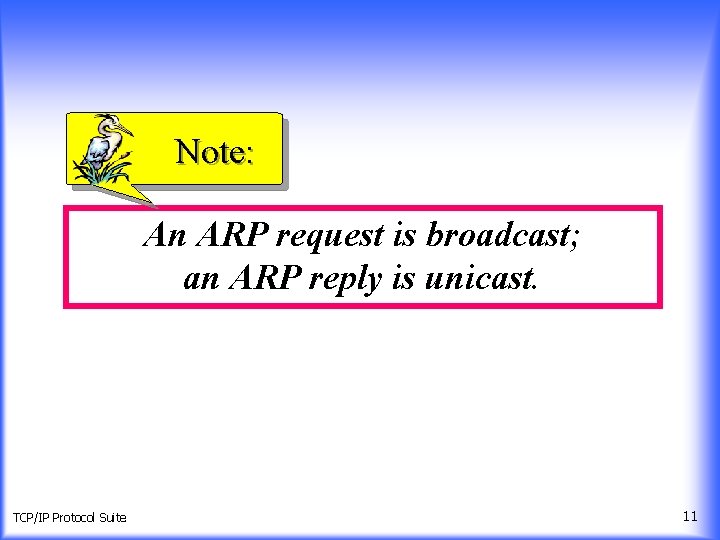 Note: An ARP request is broadcast; an ARP reply is unicast. TCP/IP Protocol Suite