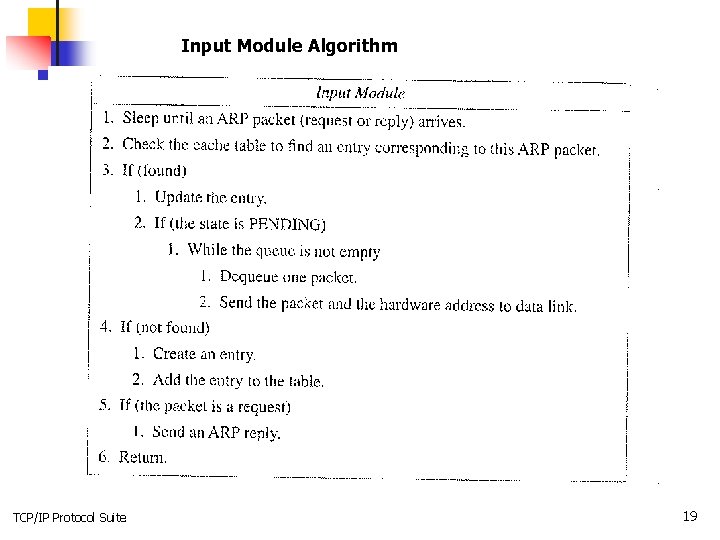 Input Module Algorithm TCP/IP Protocol Suite 19 