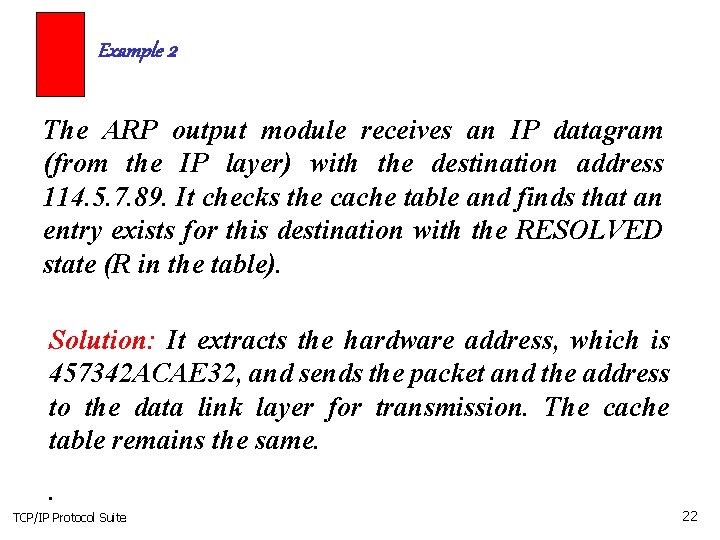 Example 2 The ARP output module receives an IP datagram (from the IP layer)