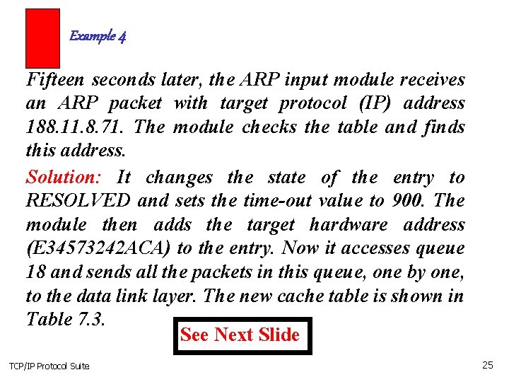 Example 4 Fifteen seconds later, the ARP input module receives an ARP packet with