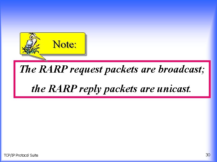 Note: The RARP request packets are broadcast; the RARP reply packets are unicast. TCP/IP