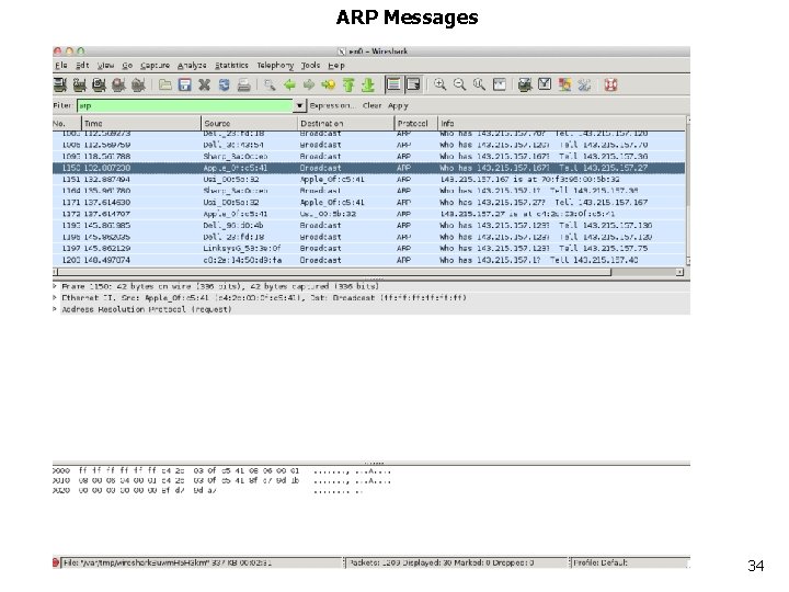 ARP Messages 34 