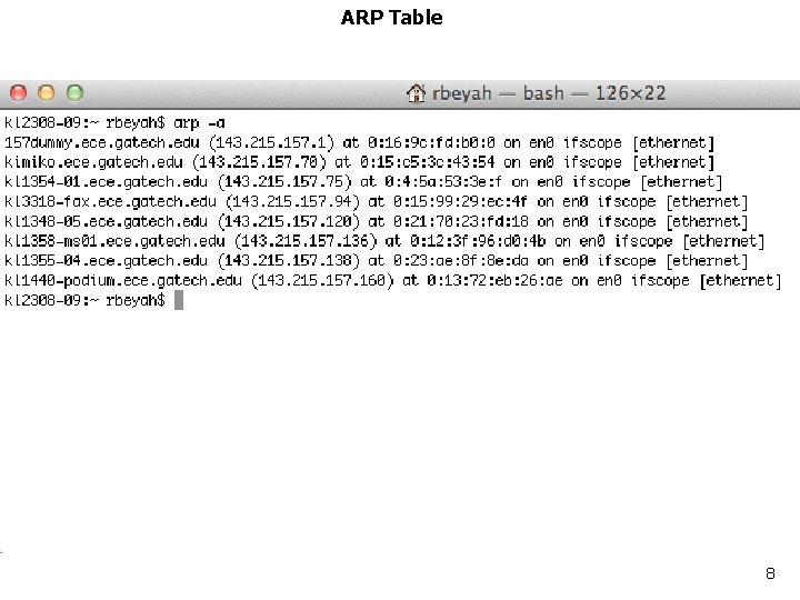 ARP Table 8 