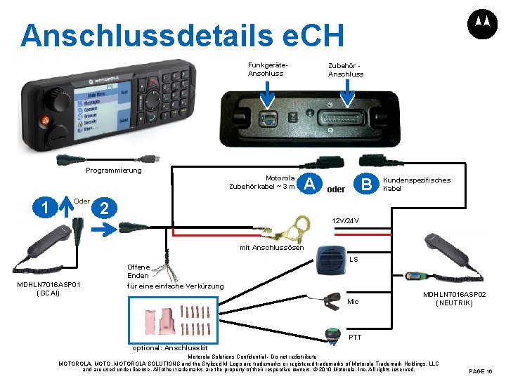 Anschlussdetails e. CH Funkgeräte. Anschluss Programmierung 1 Oder Motorola Zubehörkabel ~ 3 m Zubehör
