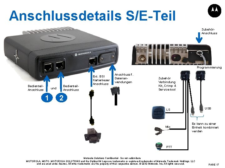 Anschlussdetails S/E-Teil Zubehör. Anschluss Programmierung Bedienteil. Anschluss und 1 Bedienteil. Anschluss Ext. BSI Kartenleser