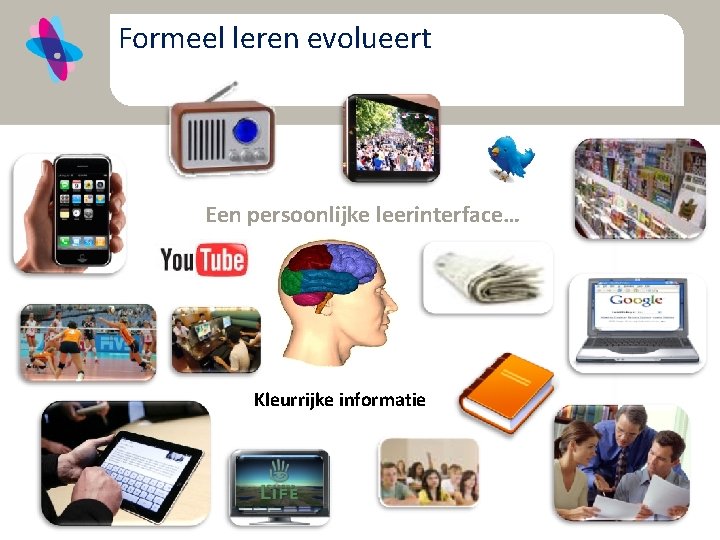 Formeel leren evolueert Een persoonlijke leerinterface… Kleurrijke informatie 