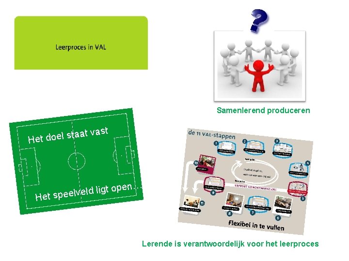 Samenlerend produceren ast taat v s l e o d t e H n…
