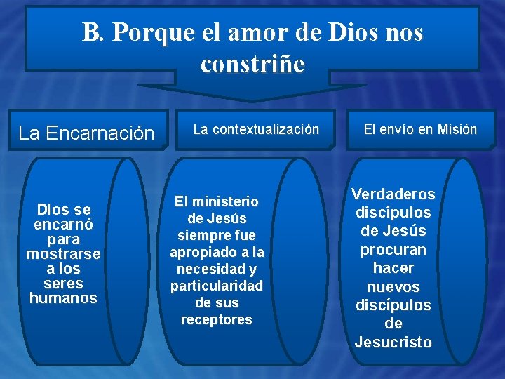 B. Porque el amor de Dios nos constriñe La Encarnación Dios se encarnó para