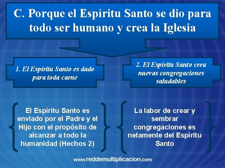 C. Porque el Espíritu Santo se dio para todo ser humano y crea la