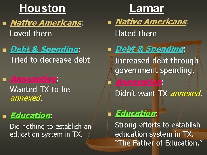 Houston n Native Americans: Lamar n Loved them n Debt & Spending: Hated them