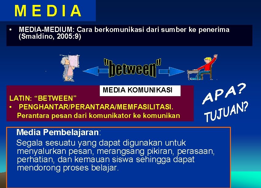 MEDIA • MEDIA-MEDIUM: Cara berkomunikasi dari sumber ke penerima (Smaldino, 2005: 9) MEDIA KOMUNIKASI