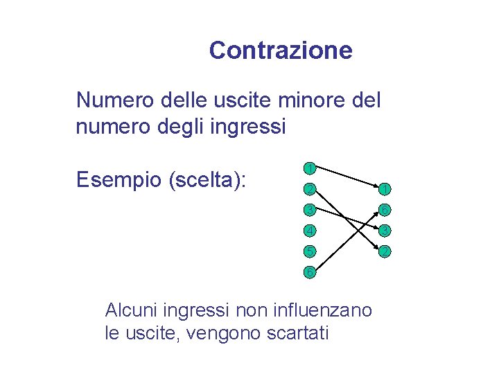 Contrazione Numero delle uscite minore del numero degli ingressi Esempio (scelta): 1 2 1