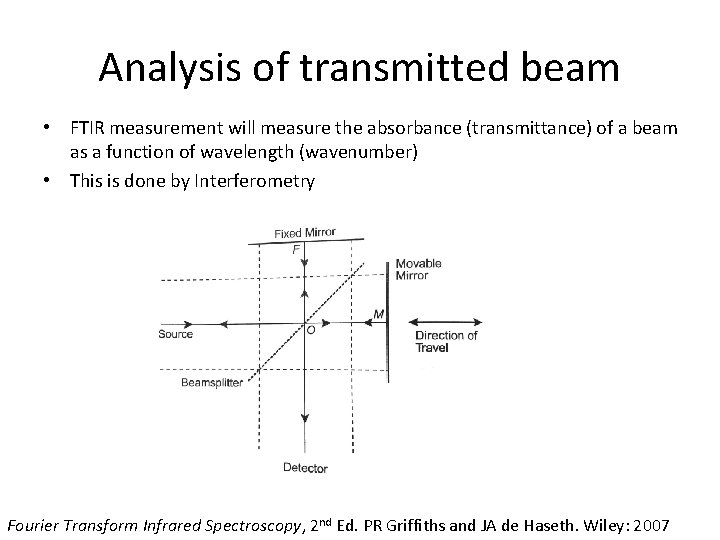 Analysis of transmitted beam • FTIR measurement will measure the absorbance (transmittance) of a