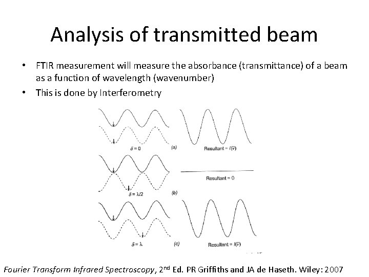 Analysis of transmitted beam • FTIR measurement will measure the absorbance (transmittance) of a