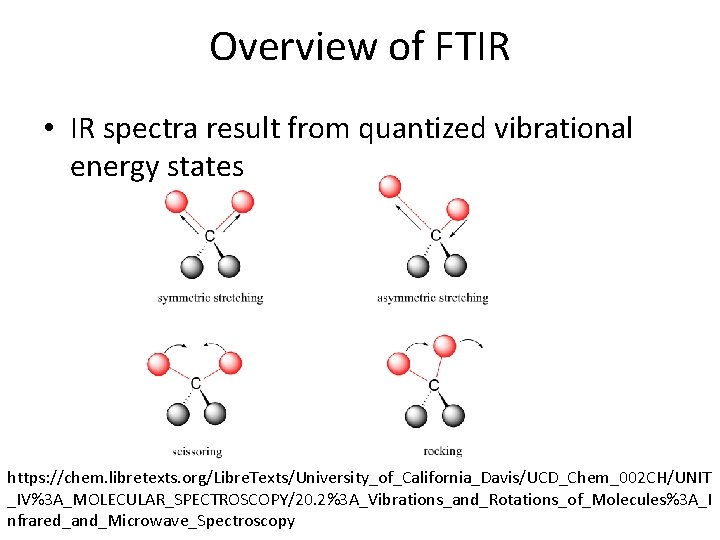 Overview of FTIR • IR spectra result from quantized vibrational energy states https: //chem.