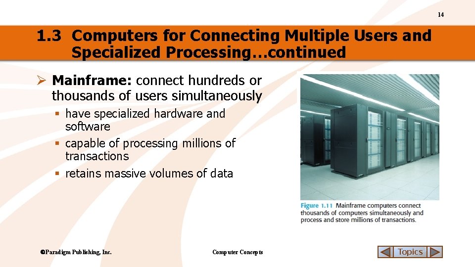 14 1. 3 Computers for Connecting Multiple Users and Specialized Processing…continued Ø Mainframe: connect