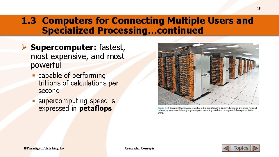 15 1. 3 Computers for Connecting Multiple Users and Specialized Processing…continued Ø Supercomputer: fastest,