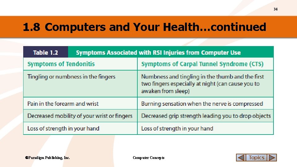 34 1. 8 Computers and Your Health…continued Paradigm Publishing, Inc. Computer Concepts Topics 
