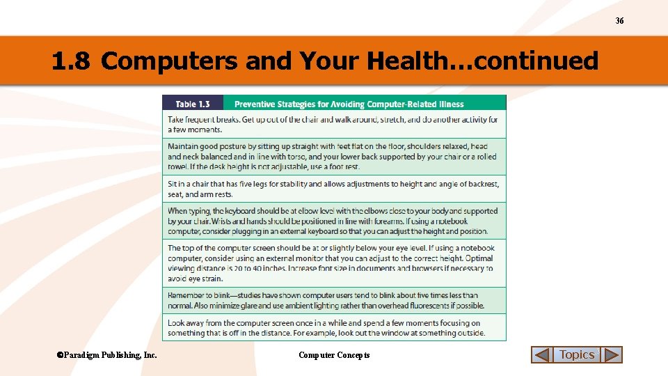 36 1. 8 Computers and Your Health…continued Paradigm Publishing, Inc. Computer Concepts Topics 