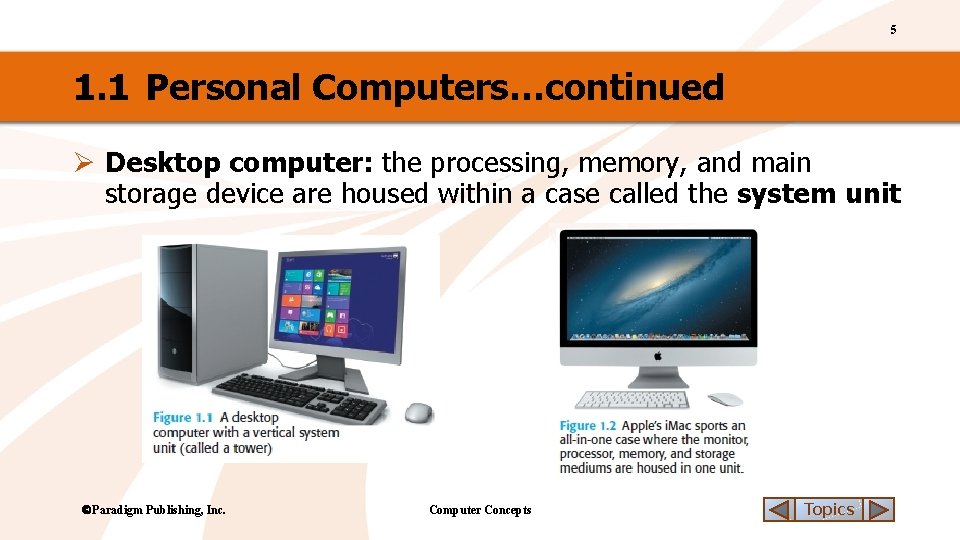 5 1. 1 Personal Computers…continued Ø Desktop computer: the processing, memory, and main storage