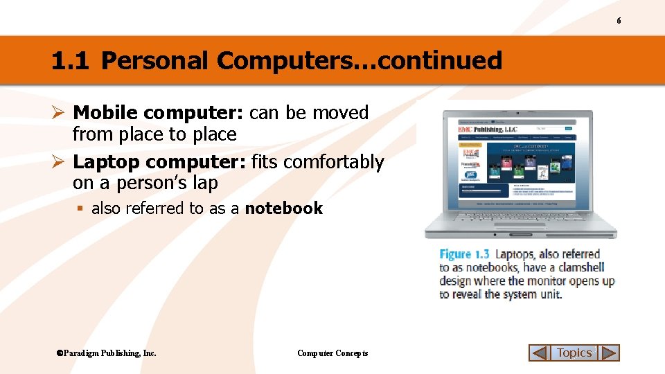 6 1. 1 Personal Computers…continued Ø Mobile computer: can be moved from place to
