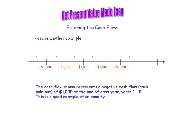 Entering the Cash Flows Here is another example: 1 2 - $1, 000 3