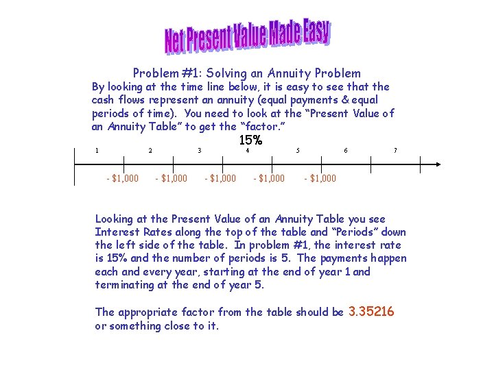 Problem #1: Solving an Annuity Problem By looking at the time line below, it