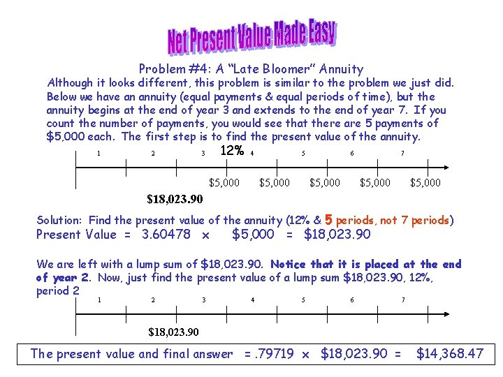 Problem #4: A “Late Bloomer” Annuity Although it looks different, this problem is similar