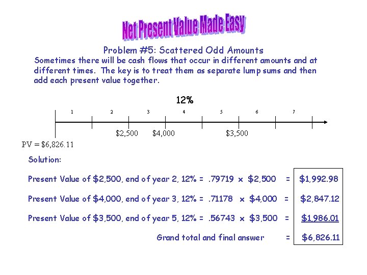 Problem #5: Scattered Odd Amounts Sometimes there will be cash flows that occur in