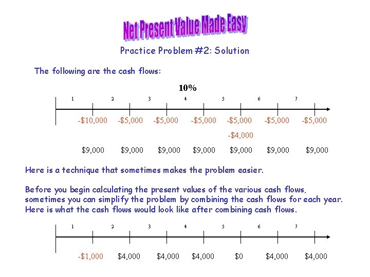 Practice Problem #2: Solution The following are the cash flows: 10% 1 2 -$10,