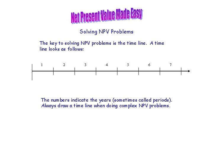 Solving NPV Problems The key to solving NPV problems is the time line. A