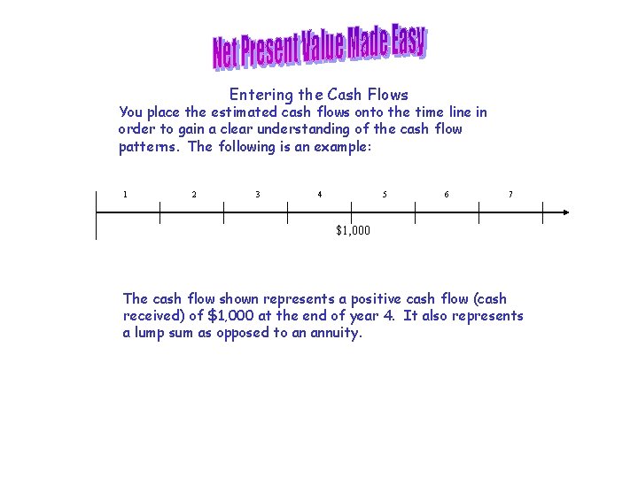 Entering the Cash Flows You place the estimated cash flows onto the time line