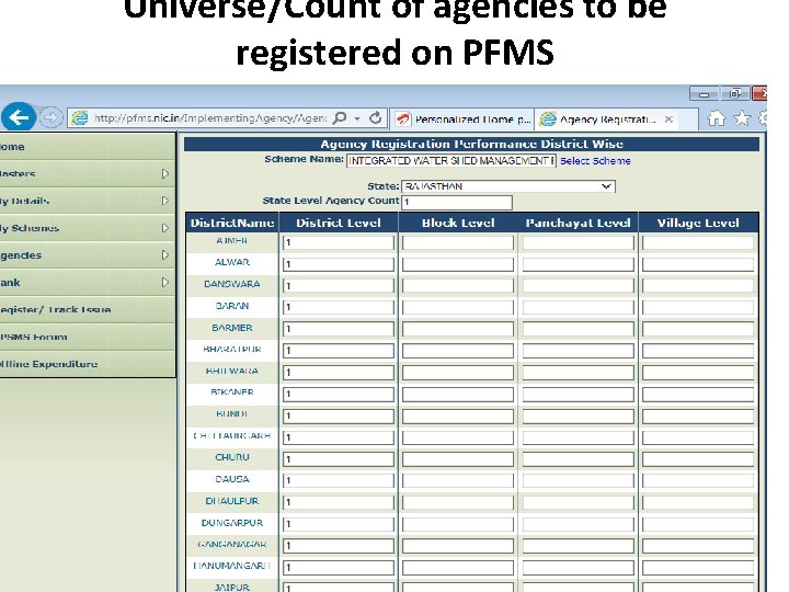 Universe/Count of agencies to be registered on PFMS 