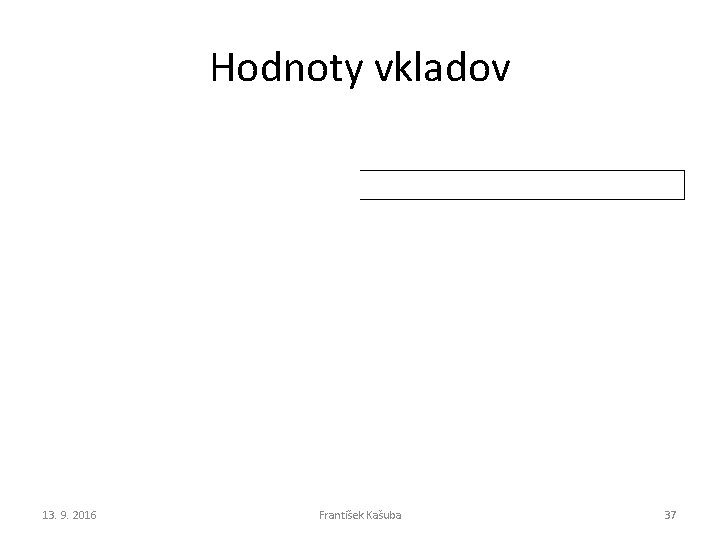 Hodnoty vkladov 13. 9. 2016 František Kašuba 37 Hodnoty vkladov 13. 9. 2016 František Kašuba 37