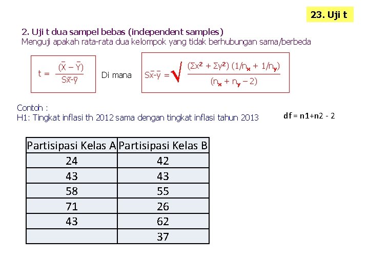 23. Uji t 2. Uji t dua sampel bebas (independent samples) Menguji apakah rata-rata