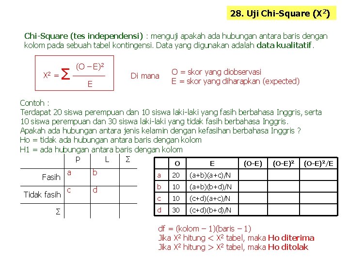 28. Uji Chi-Square (X 2) Chi-Square (tes independensi) : menguji apakah ada hubungan antara
