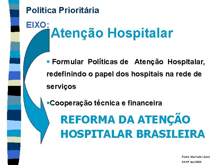 Política Prioritária EIXO: Atenção Hospitalar § Formular Políticas de Atenção Hospitalar, redefinindo o papel