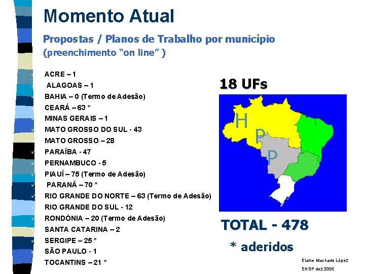 Momento Atual Propostas / Planos de Trabalho por município (preenchimento “on line” ) ü