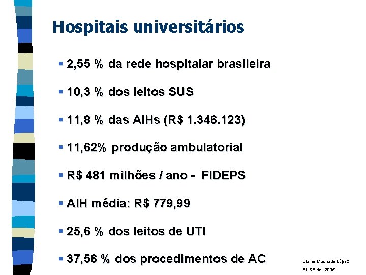 Hospitais universitários § 2, 55 % da rede hospitalar brasileira § 10, 3 %