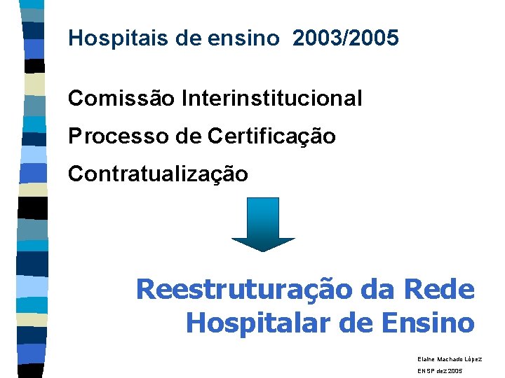 Hospitais de ensino 2003/2005 Comissão Interinstitucional Processo de Certificação Contratualização Reestruturação da Rede Hospitalar