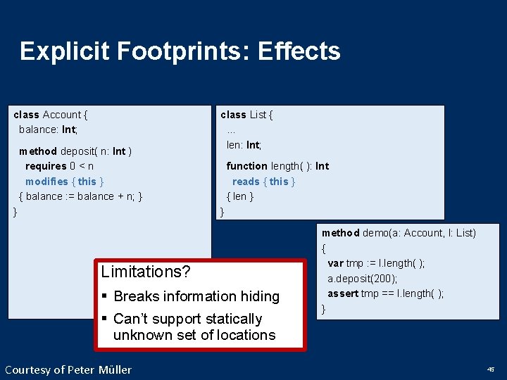 Explicit Footprints: Effects class Account { balance: Int; method deposit( n: Int ) requires